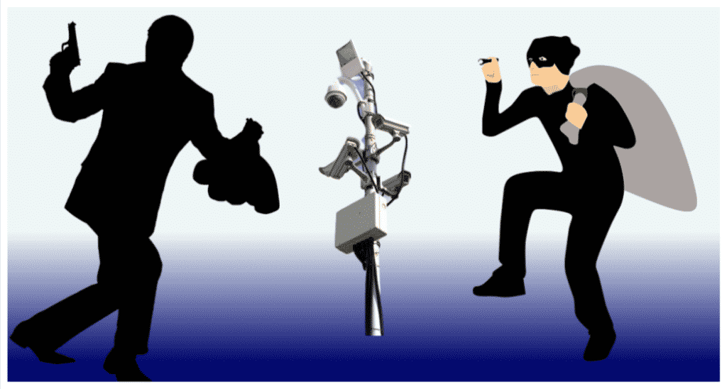2019 Unbeatable Security Camera Systems Crucial Review Surveillance security Camera systems help catch the bad guys